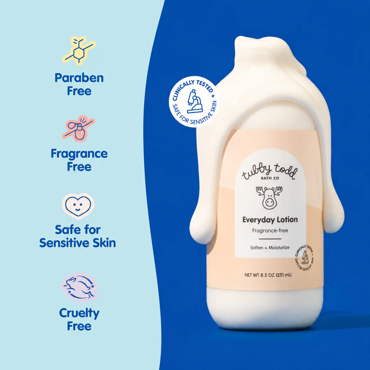 Everyday Lotion - Image 9
