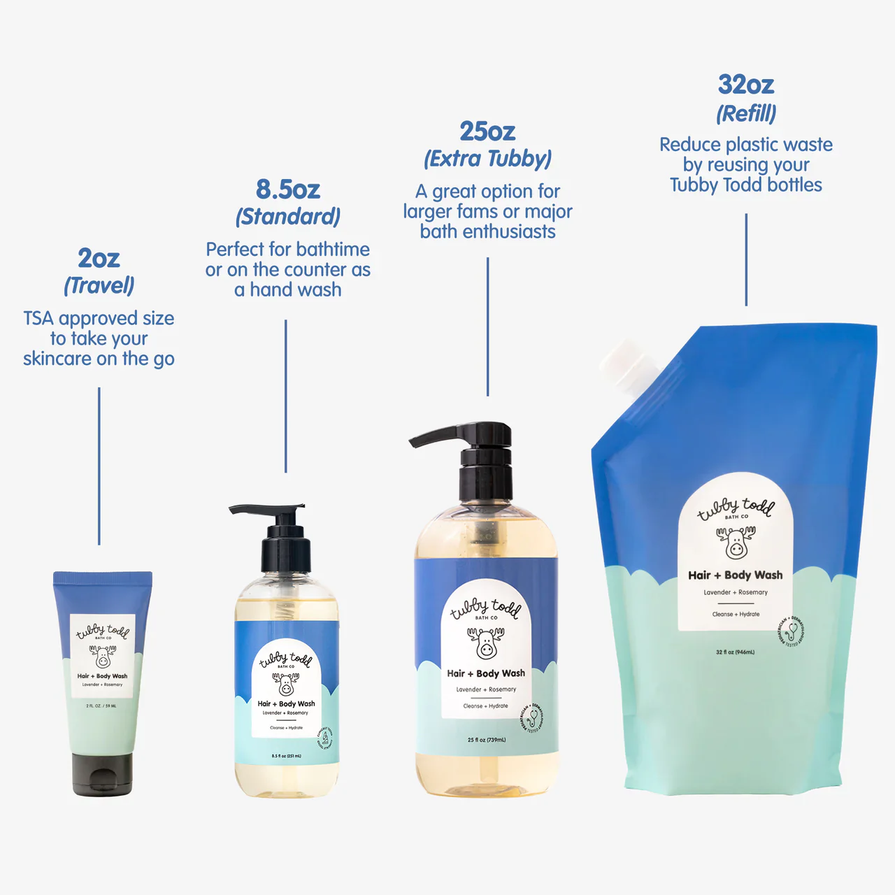 Hair + Body Wash - Image 7