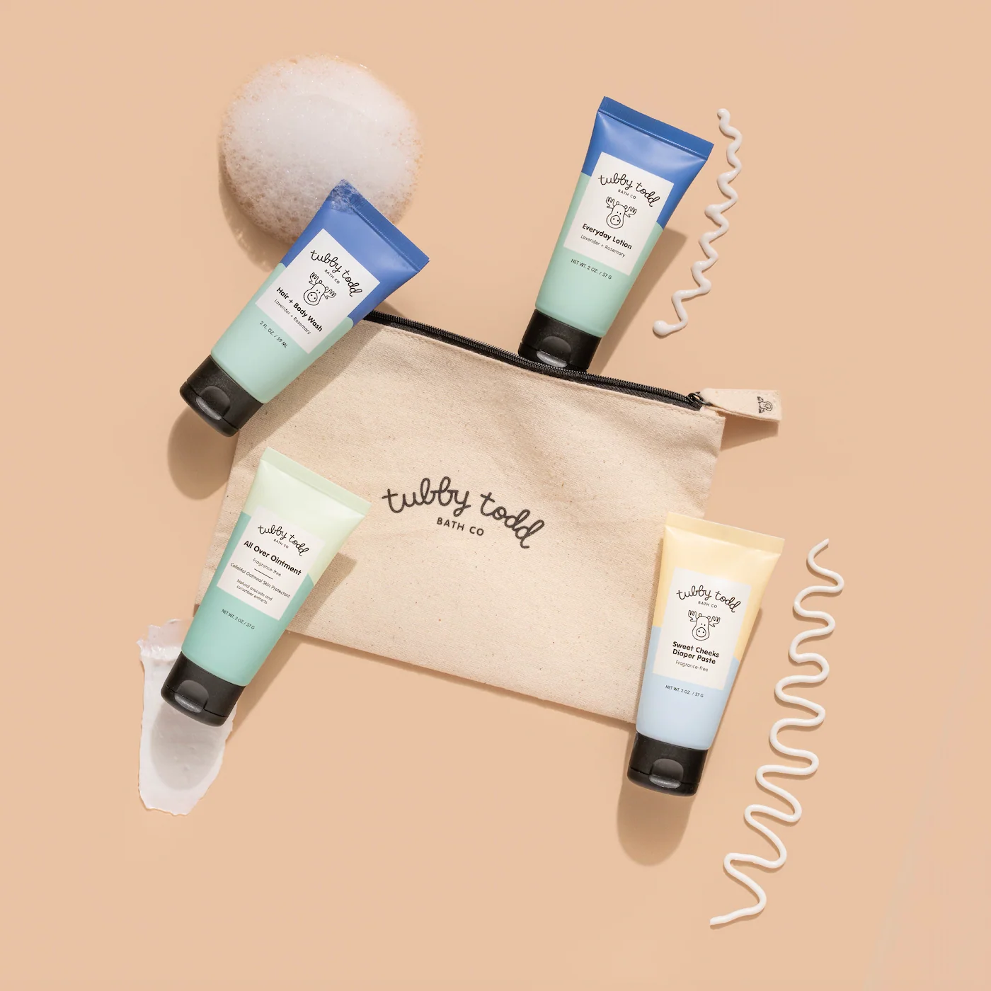 The Travel Kit