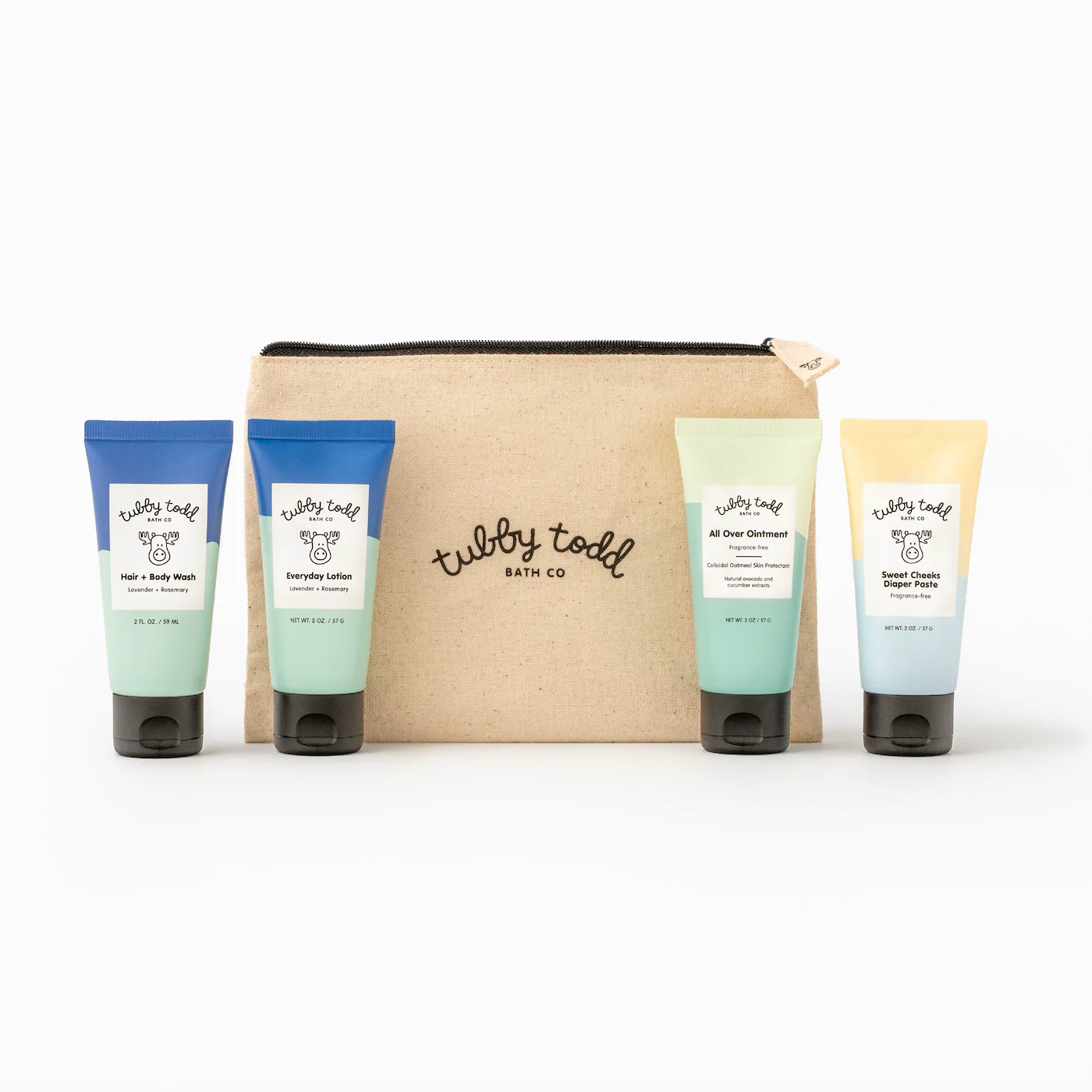 The Travel Kit - Image 3