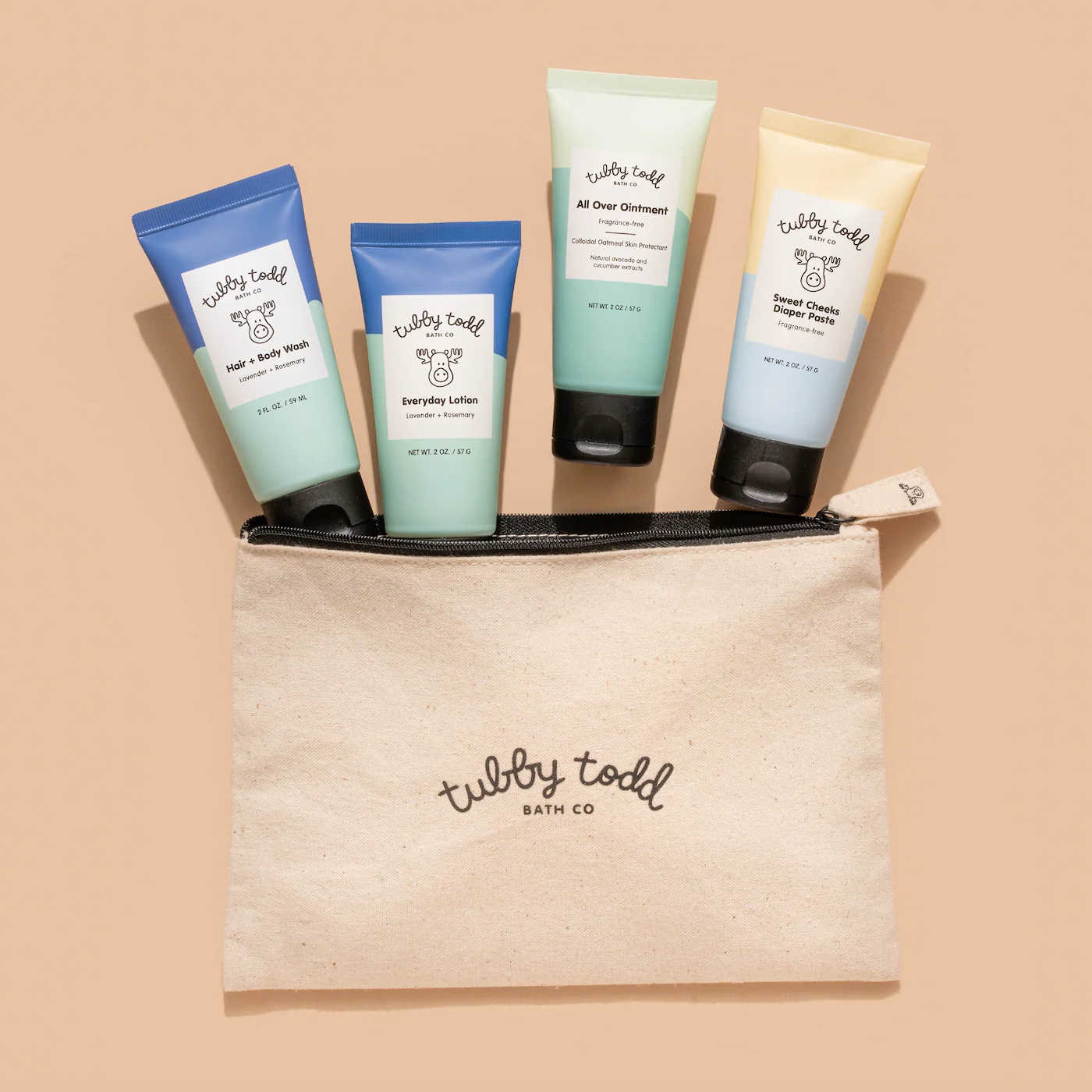 The Travel Kit - Image 4
