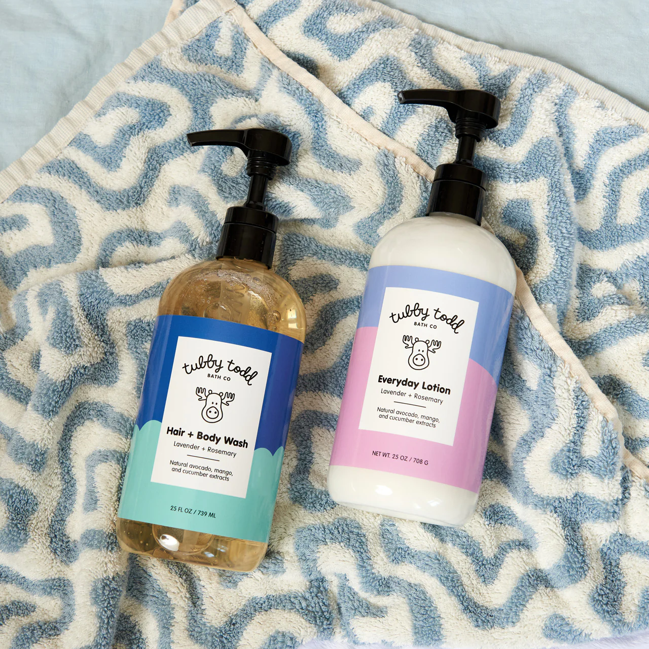 The Wash and Lotion Bundle - Image 4