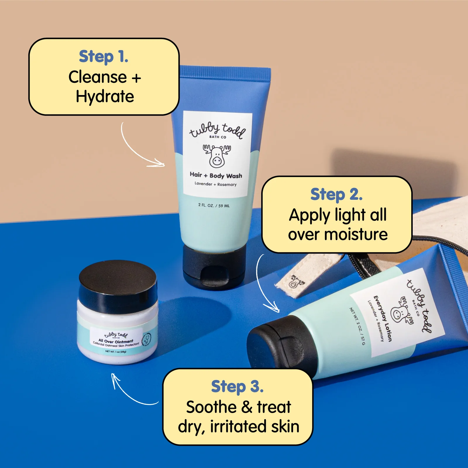 Try Tubby Kit - Image 5