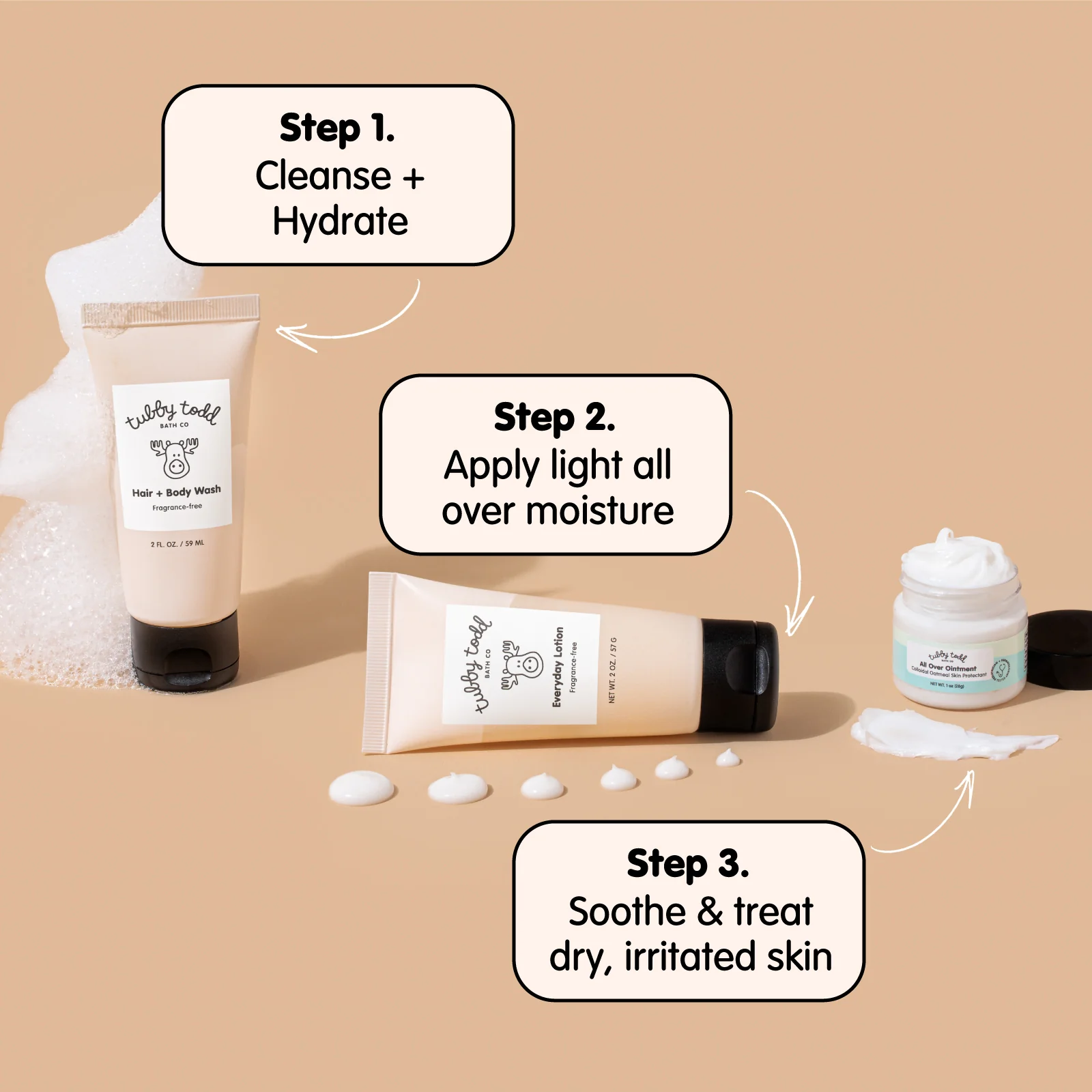 Try Tubby Kit - Image 7